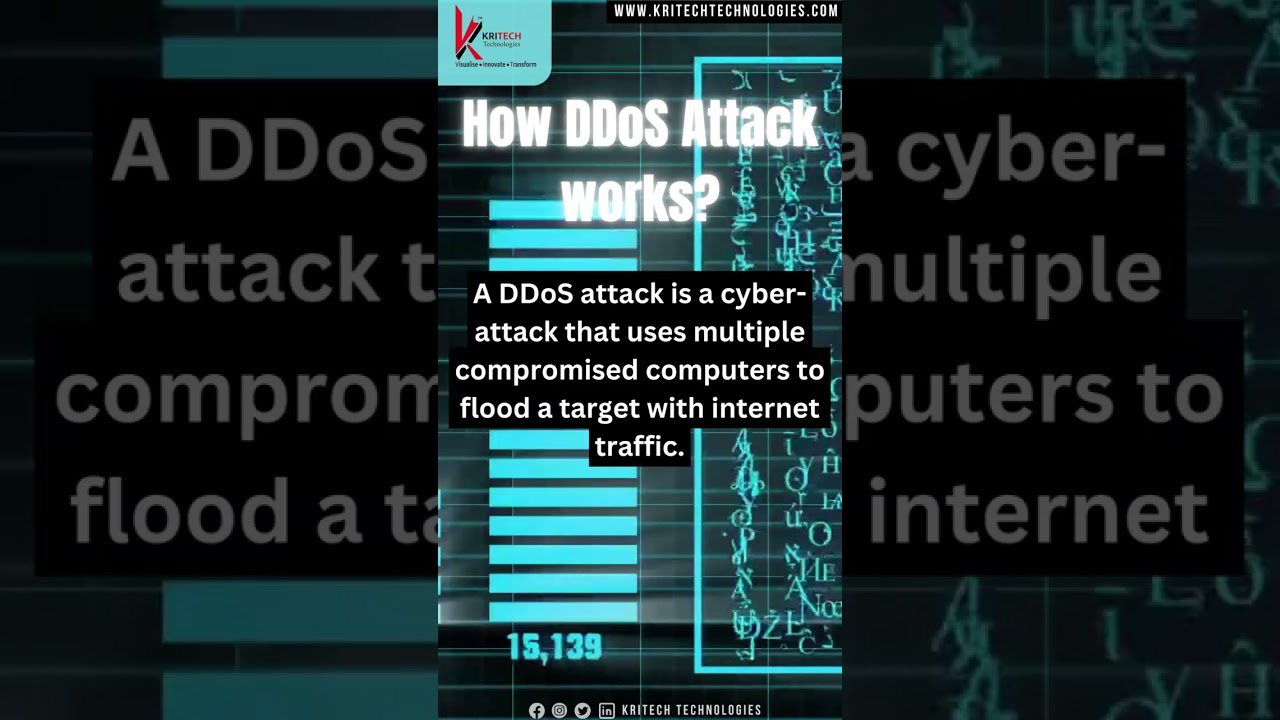 DDoS Attacks 