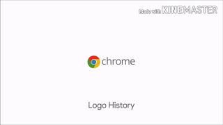 Google Chrome Logo History | Chrome Logo History | The Evolution