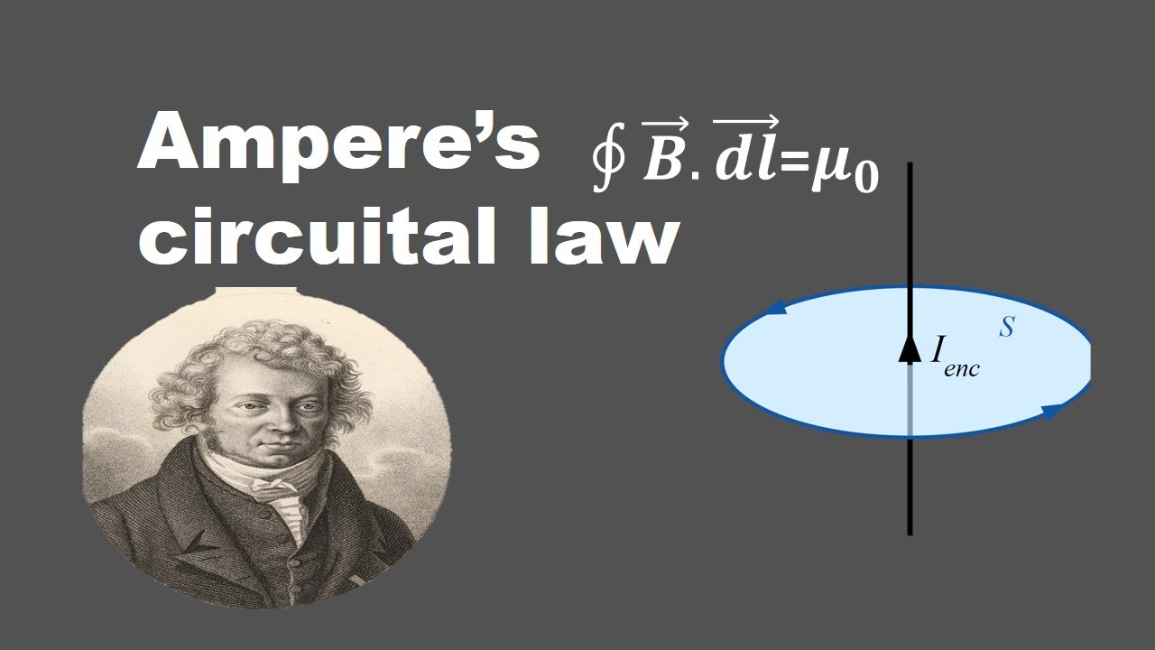 Ampere’s circuital law