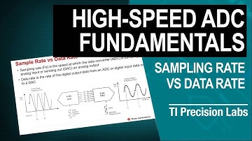 Sampling vs. data rate, decimation (DDC) and interpolation (DUC) in high-speed data converters