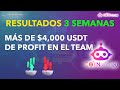 🤖 MI TESTIMONIO Y RESULTADOS ✅🤑[COINTECH2U APP GRATUITA] ✅🤑 BOT AUTOMÁTICO TRADING FUTUROS (ESPAÑOL)