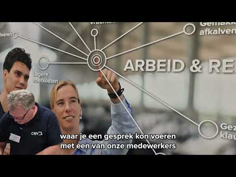 Miniatuur van productvideo