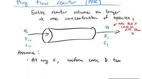 F20 | Chemical Engineering Kinetics | 10 Semi-batch and Plug Flow Reactor design equations