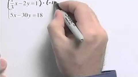 Ch6 #2 ChapterTestPrepVideos Sullivan College Algebra Concepts 3e