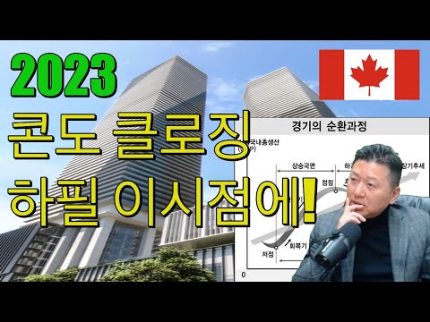 GDP, 경기 순환과 콘도 클로징시점 관계, 좋은 유닛도 경기순환을 탄다!