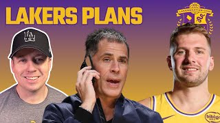 Famous Lakers Offseason Plan Revealed Profile