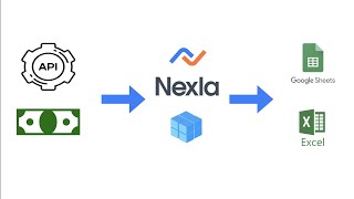 Integrating Real-time Currency Conversions into Google Sheets from an API