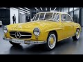 **2026 Mercedes-Benz 190SL Review Deutsch – Die legendäre Roadster-Ikone kehrt zurück! 🚗✨**