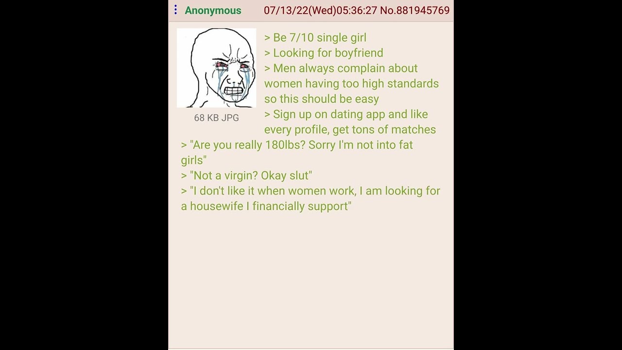 Femanon Tries Dating
