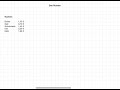 Mathematik: Zahlen richtig runden