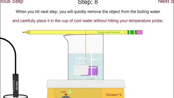 Guided Specific Heat of A Solid