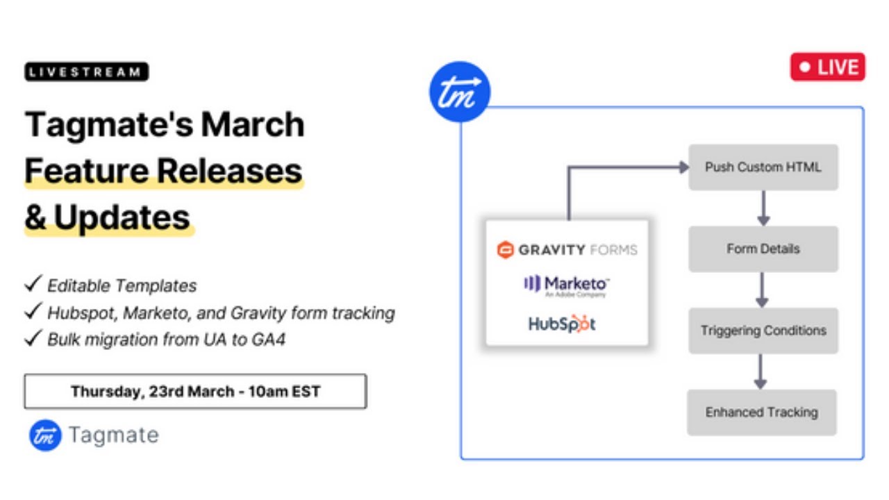 Tagmate's March Feature Releases & Updates
