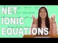 Balancing Chemical Reactions and Ionic Equations in Chemistry