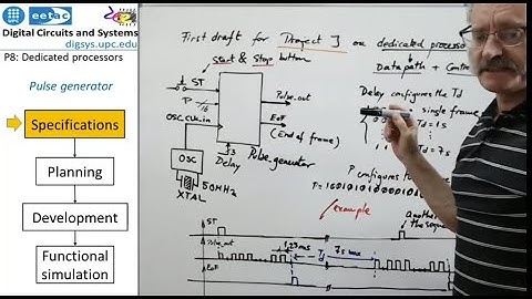 UPC - EETAC - CSD – P8: Project J: pulse generator initial draft.