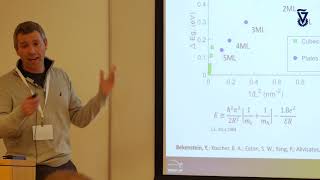 Technion Prof. Yehonadav Bekenstein Single Photon Emitters New Material