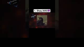 051 Melly’s first MURDER that he admitted 😨 #TTRTV  #chicago #lildurk #kingvon