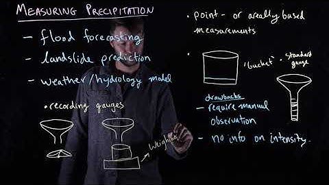 16 Measuring precipitation: point-based methods (GEOG311-SFU-Hydrology-Jesse Hahm)