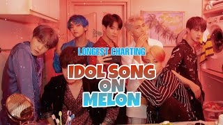 Longest charting idol song on Melon