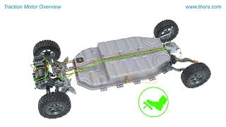 What Are Traction Motors? || THORS Traction Motors for Electric Vehicles Course Preview