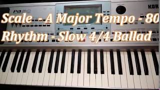 Above all powers | Michael W. Smith | Keyboard Chords chords