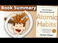 Atomic Habits by James Clear | Animated Book Summary