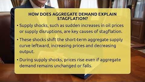 How Does Aggregate Demand Explain Stagflation? - Inflation Insight Channel