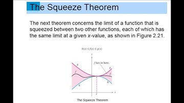 AP Calculus - 2.3 - Evaluating Limits Analytically - 7. Squeeze Theorem and Special Limits