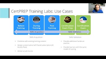 CertPREP Training Labs: Get to know the ultimate hands-on learning tool