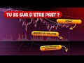 Secoue-toi ⚡ : La suite sur Bitcoin est devant tes yeux ! Arrête de croiser les doigts 🤞