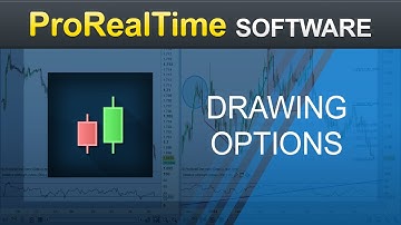 Drawing options and drawing assistance - ProRealTime