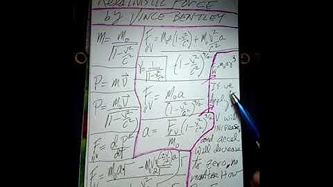 Relativistic Force Tangential and Parallel
