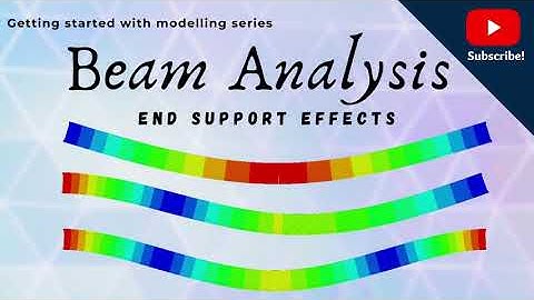 Beam Analysis in ABAQUS: Assessing the effect of End Supports on Beam Deflection