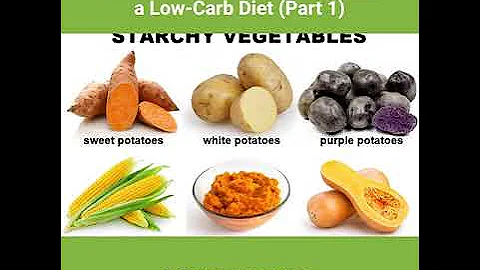 14 Foods To Avoid Or Limit On A Low Carb Diet (Part 1)-Easy Ways To Lose Weight At Home