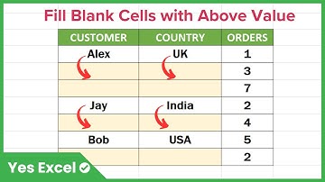 Fill Blank Cells with Above Value in Excel