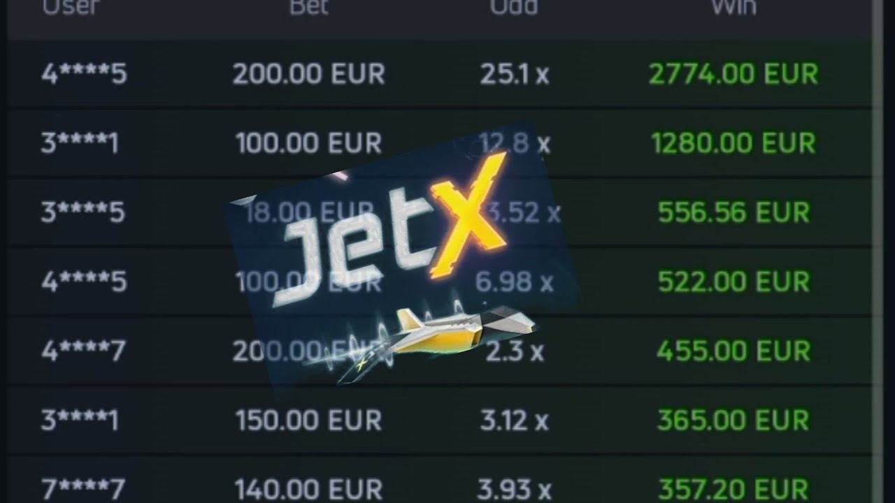 casino melbet how to play jetx jetx tips & tricks melbet casino 