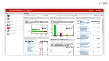 Secunia CSI 7.0: PSI for Android
