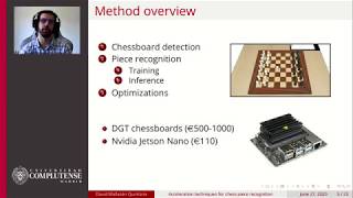 LiveChess2FEN: Predict live chess games into FEN notation - Jetson