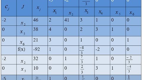 Chỉnh màu bảng (table) trong PowerPoint (2007 - 2016)