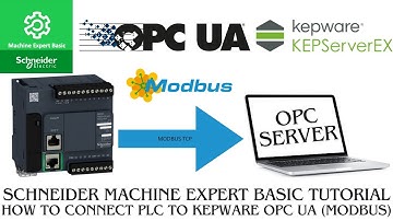 How to connect Schneider PLC to kepware KEPserverEX OPC UA server ( modbus TCP )