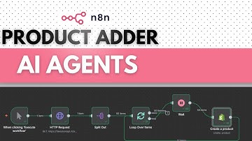 Stop Manual Shopify Uploads 🚀 Automate with n8n (No Code Workflow)