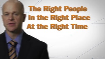 TEKsystems IT Services