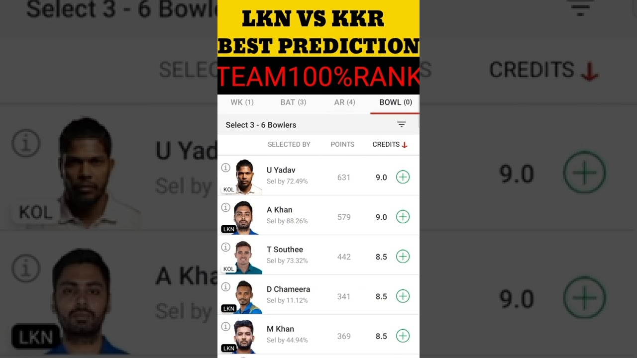 TEAM RANK #1 KOL VS LSG BEST TEAM PREDICTION | DREAM 11 2022 | TATA IPL022