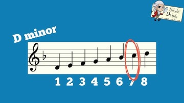 Amadeus Wolfgang explains… Harmonic minor scales