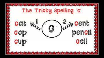 CKLA Skills Unit 6 lesson 2