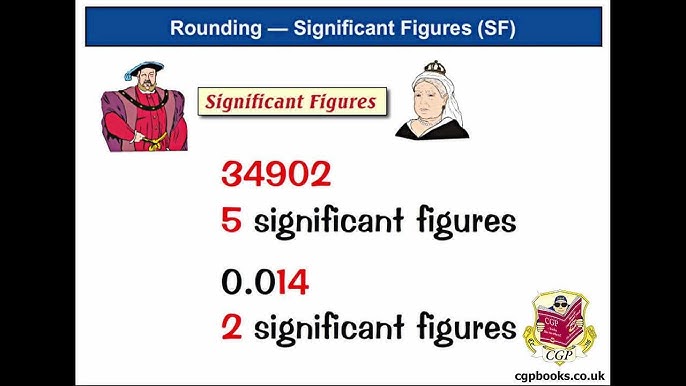 Rounding Significant Figures