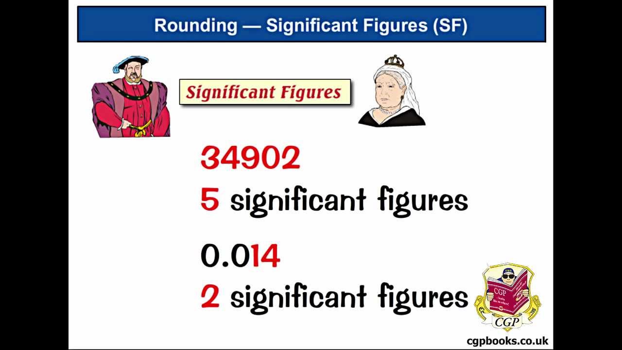 rounding-significant-figures