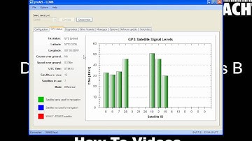 Digital Yacht Technical Support Videos - How to Diagnose an AIT1000 using proAIS
