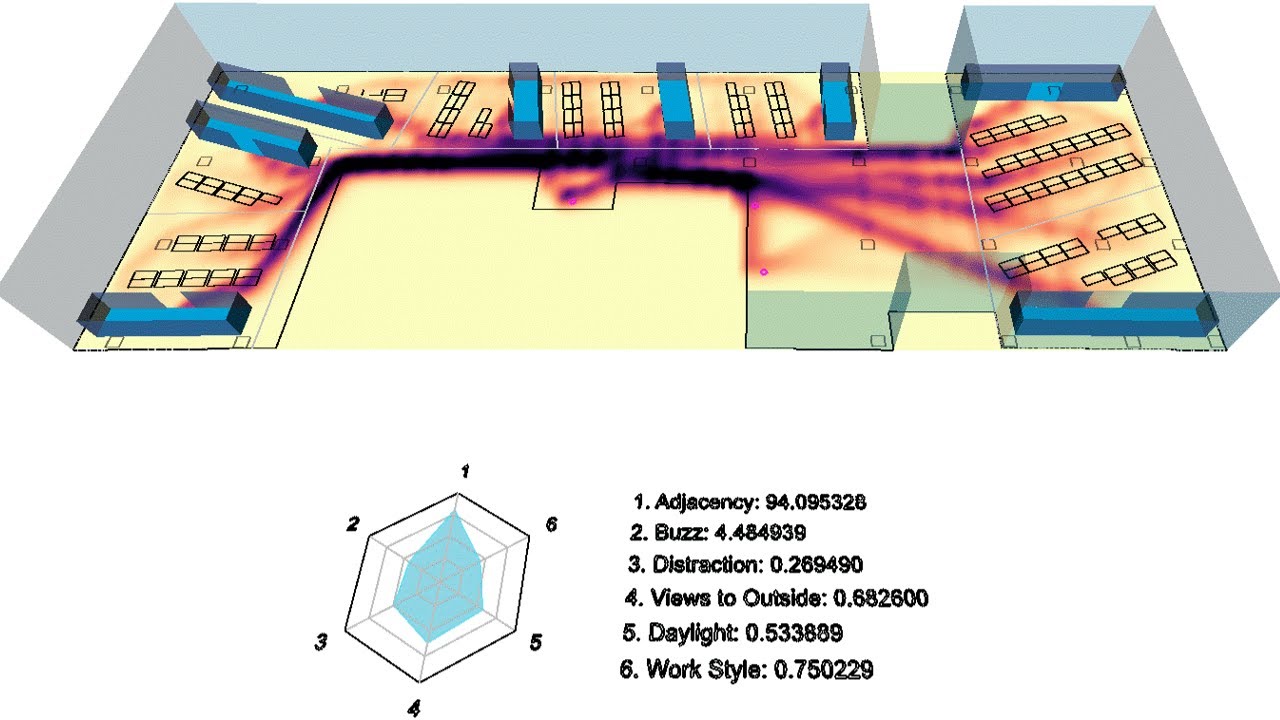 SpaceAnalysis - SimAUD 2020