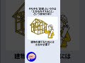 「定礎」の中が実はタイムカプセルに関するうんちく