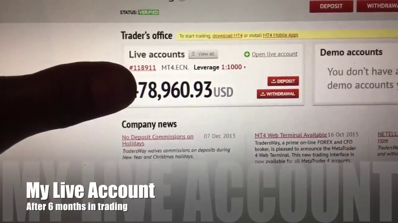 Tv forex en espaol первая в рейтинге стратегий форекс